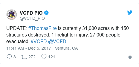 Twitter post by @VCFD_PIO: UPDATE  #ThomasFire is currently 31,000 acres with 150 structures destroyed. 1 firefighter injury. 27,000 people evacuated. #VCFD @VCFD