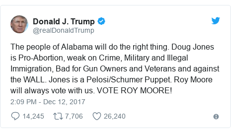 Twitter post by @realDonaldTrump: The people of Alabama will do the right thing. Doug Jones is Pro-Abortion, weak on Crime, Military and Illegal Immigration, Bad for Gun Owners and Veterans and against the WALL. Jones is a Pelosi/Schumer Puppet. Roy Moore will always vote with us. VOTE ROY MOORE!